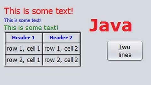 Java prog#137. How to Use HTML in Swing Components
