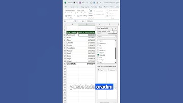Excel’de Pivot Tabloda Hesaplanmış Alan Ekleme #excelpratik #pivottable #data
