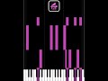 G Modal Chord Progression: I–IIM–IV–I (Joyful, Triumphant) — Soul Rhythm