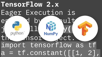 Convert a tensor to numpy array in Tensorflow?