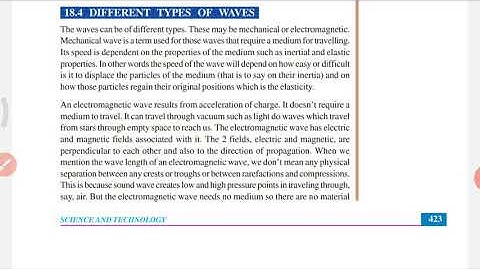 Sound and communication | NIOS science class X chapter 18  |  Malayalam