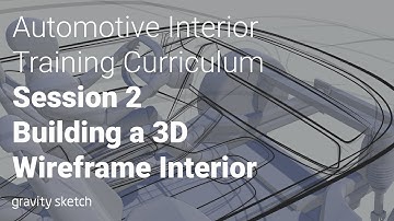 Session 2: Auto Interior Training Curriculum