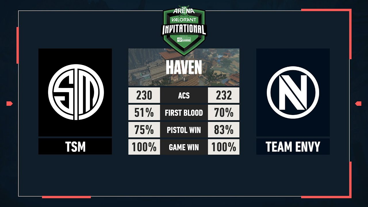 Team SoloMid vs Team Envy (Game 1,Haven) | PAX Arena Invitational (Quarterfinals)