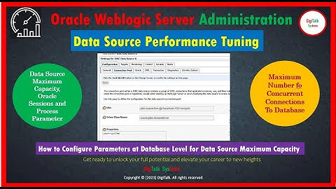 WebLogic Server Data Source Tuning : Concurrent Session to Database, Sessions and Process - 10