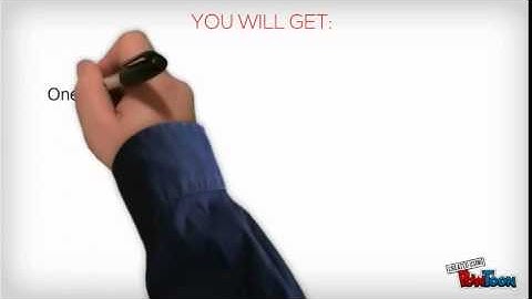 IGNOU MBA Synopsis and Projects Presentation