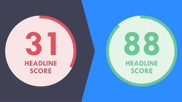 How to write better speech titles with Headline Studio by CoSchedule