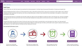 Bed Fee Calculator - Introduction to Staff Costs