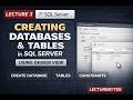 Master SQL Server Tables | PRIMARY KEY, UNIQUE, CHECK Constraints
