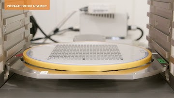 MEMS Manufacturing (2/3) - Preparation for Assembly | Fraunhofer IPMS