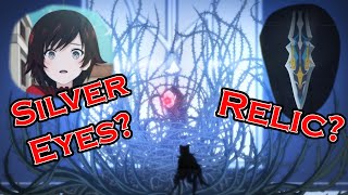 Defeating the Nightmare - RWBY Ice Queendom Theory