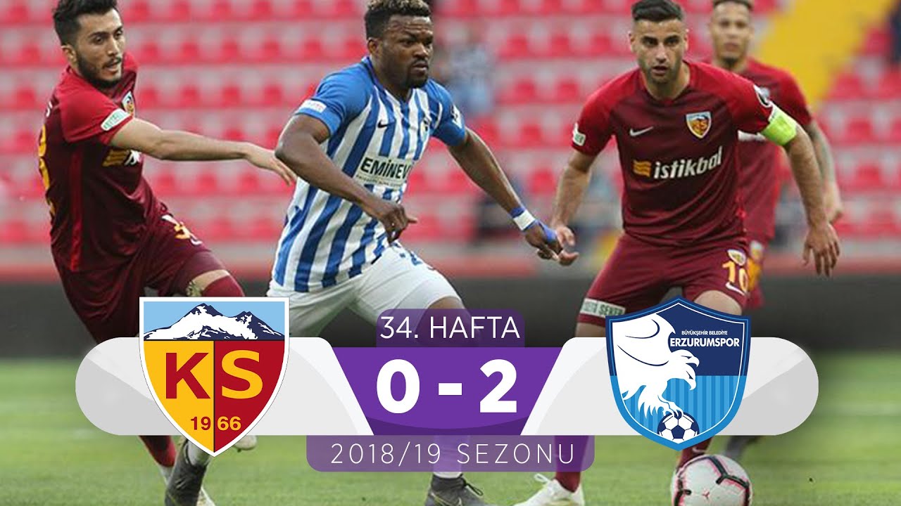 2018-2019 Süper Lig KAYSERİSPOR - ERZURUMSPOR FK 0-2 Maç Özeti