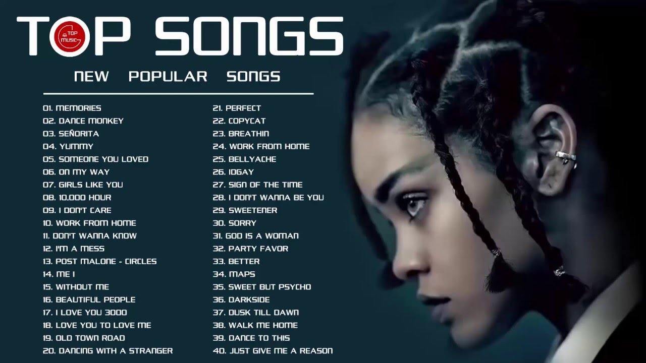 Top Hits 2020 Top Songs This Week Best Songs Playlist On Spotify 
