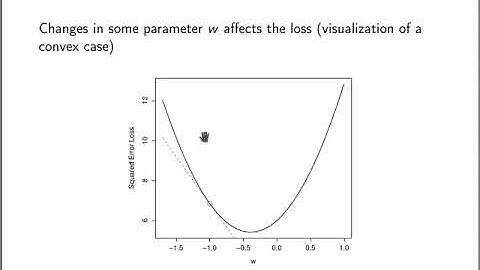 DIP 10 - Deep Neural Networks for Image Classification (3) - Learning a linear classifier