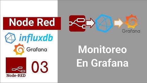 Monitoreo en Grafana con conexion a Influx Node Red