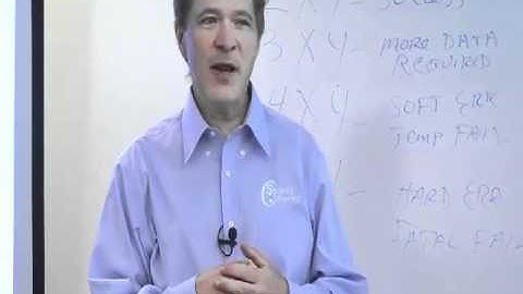 Security University Q/EH (Qualified / Ethical Hacker) Class Chapter 5: Sniffers