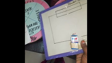 parallel circuit #shorts #working model
