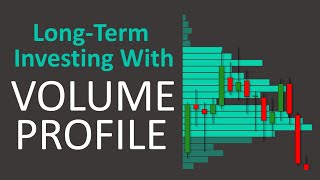 WEBINAR: LongTerm Investing With Volume Profile