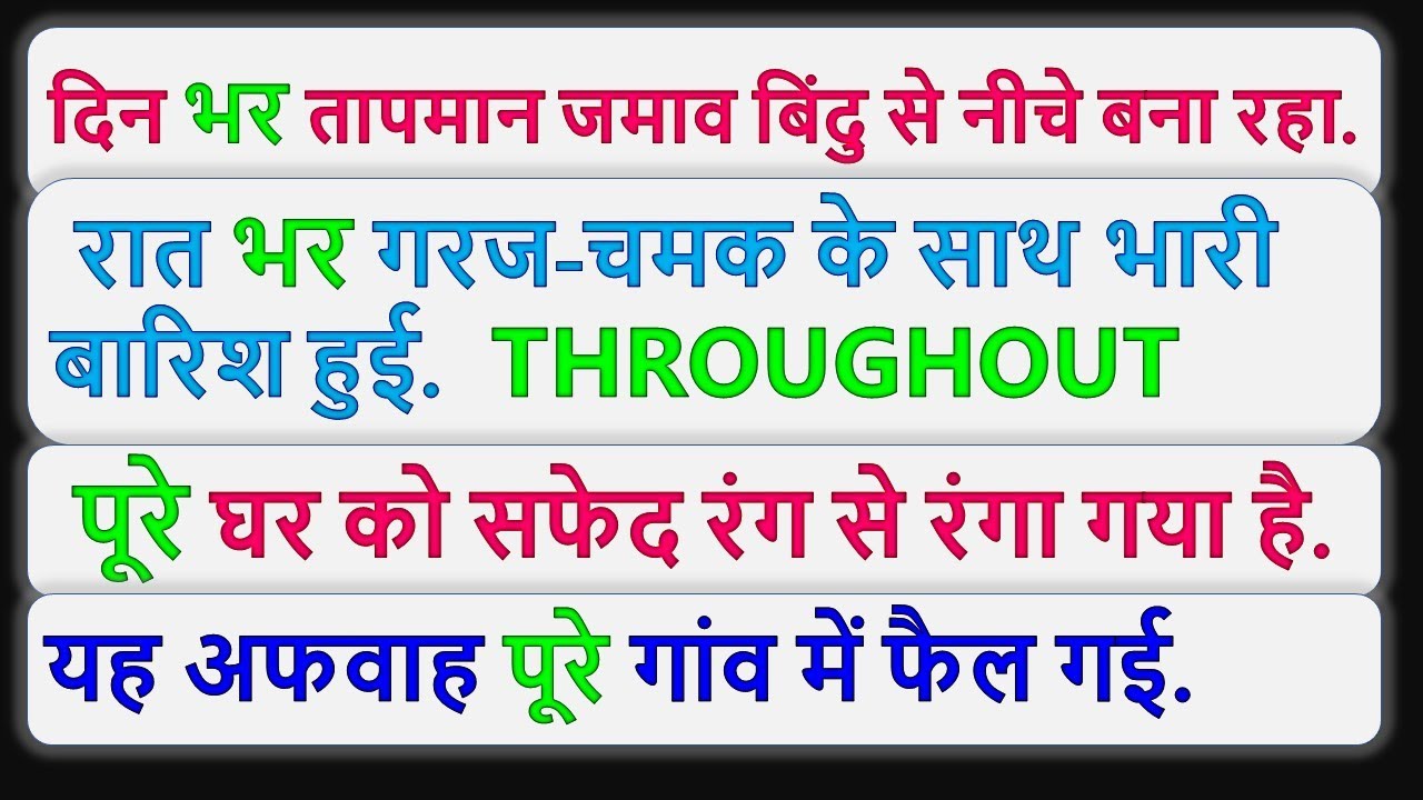 English Speaking Key Sentences Throughout In Sentence Video 7 YouTube