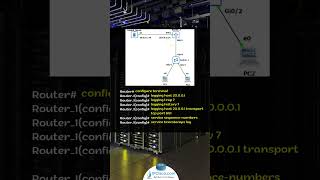 Cisco SYSLOG Configuration!  | CCNA 200-301 Shorts | IPCisco.com