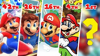 Top 45 Most Popular Super Mario Music