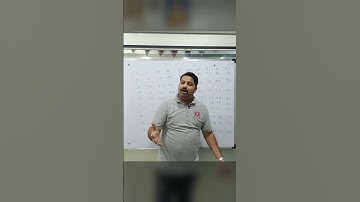 Easiest Way to Find Prime Numbers from 1 to 100 🔢 | Must-Know Trick for Parents!