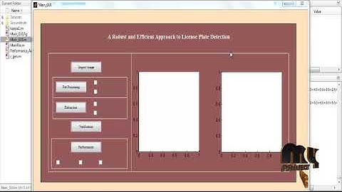 A Robust and Efficient Approach to License Plate Detection | Final Year Project 2018