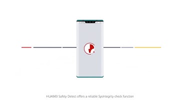Huawei Safety Detect - Security is the foundation of your mobile app