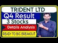 Trident ltd  stocks  3 stocks for long term 3 stocks to buy now ready to breakout