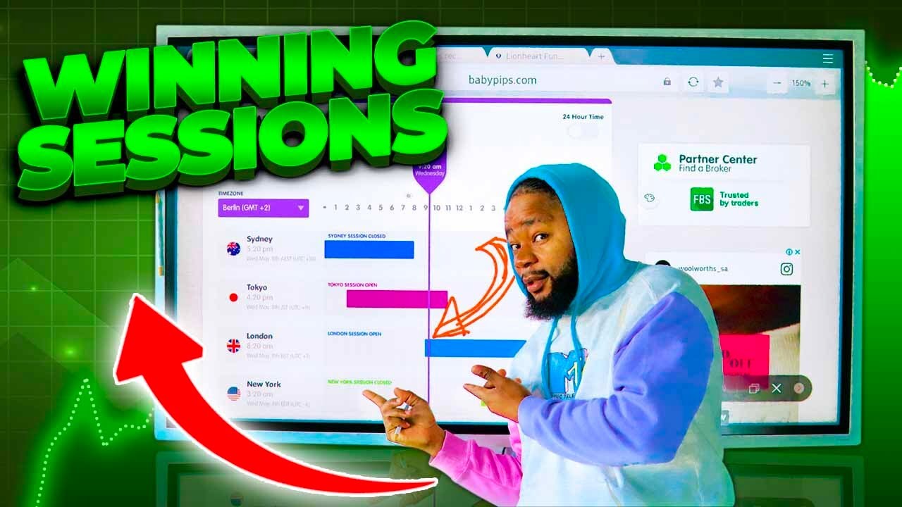 Forex Time Zones Millionaire Explanation | Learn how to trade forex market  sessions.