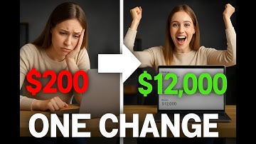 How To Validate Any Product Idea In 24 Hours Or Less (AI Method)