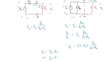Source Transformations