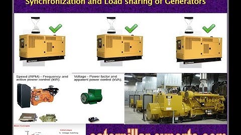 Synchronization and Load sharing of Generators, Parallel Operations Gen sets with Load Management