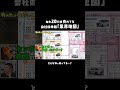 毎年20万部売れてる会社四季報「業界地図」 #有隣堂しか知らない世界 #ゆうせか