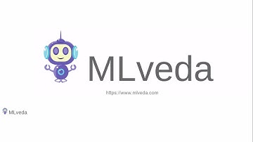 Auto Currency Switcher- Store Integration - Adding span tag | Shopify