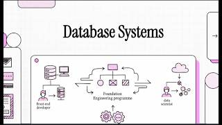Database Systems Course | Chapter 1 | Introduction to Databases & Data Anomalies