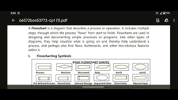 EIS-CA INTER // INTRODUCTION TO FLOW CHARTS