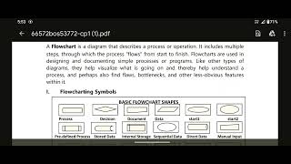Celebrity EIS-CA INTER // INTRODUCTION TO FLOW CHARTS Profile