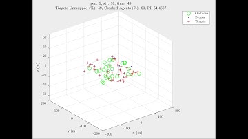 UAV Swarm Simulation (Machine Learning algorithm, trials 1-23)