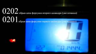  считывание ошибок на стелс гепард и росомаха – MsPurgen - 27 тыс.