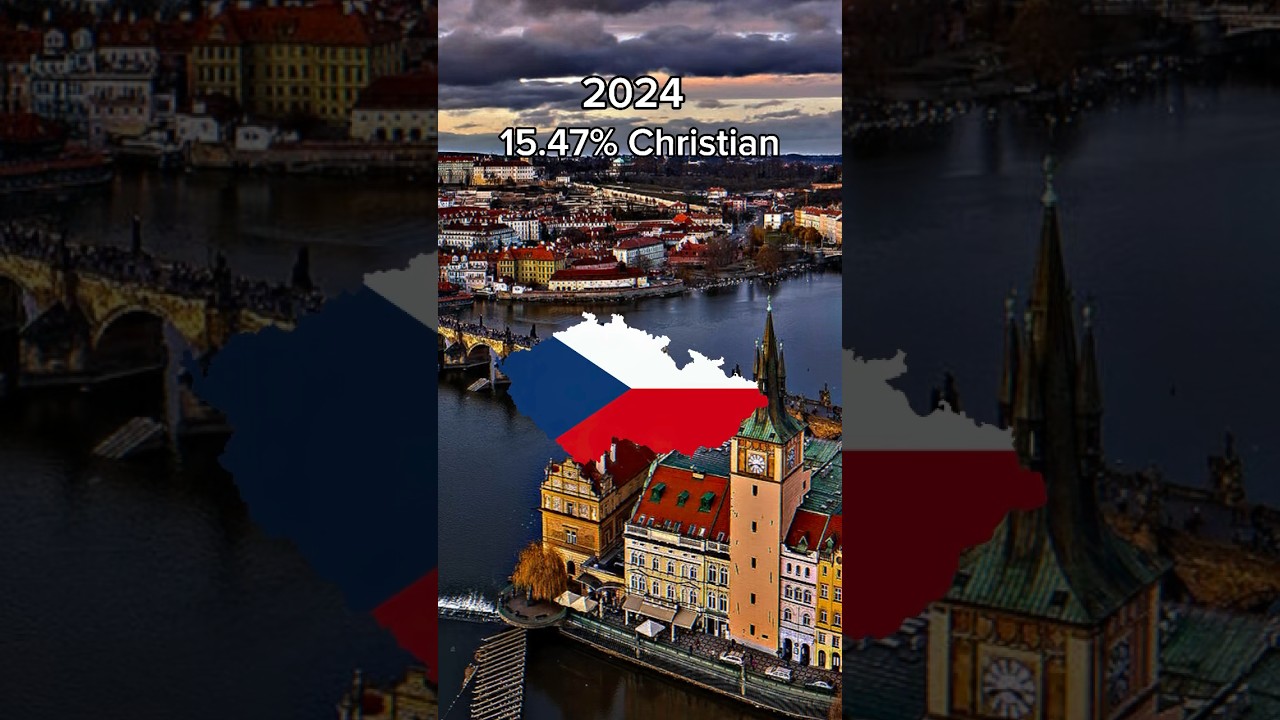 Christianity in the Czech Republic 🇨🇿