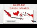 Mencegah Penyakit Kaki Gajah (Filariasis)