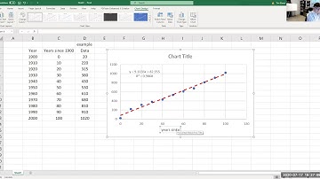Making Scatter plot with Linear Trendline