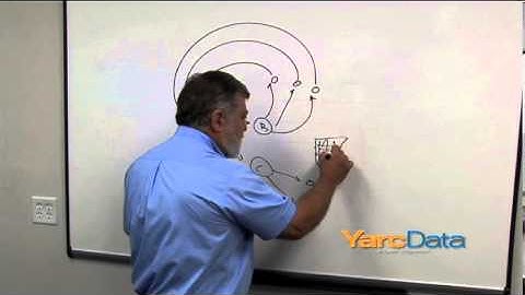 How does a graph differ from a relational database? David Mizell - uRiKA Moments