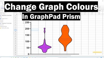 How To Quickly Change Graph Colours In GraphPad Prism
