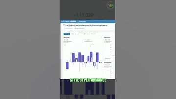 How to Get Started with Syft Analytics in Xero | Beginner’s Guide | Future Proof Accountants