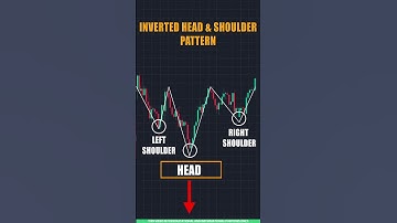 Chart Pattern Explained in Tamil | Inverted Head and Shoulders for Beginners 📈