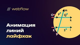 Заливка линиями (эффект таблицы) на webflow с помощью только одного элемента и одной анимации