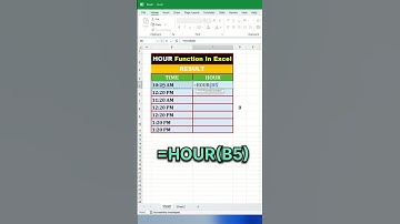 Hour Formula In Excel | Hour Function In Excel#shortsvideo #excel #exceltips #shortsfeed #shorts
