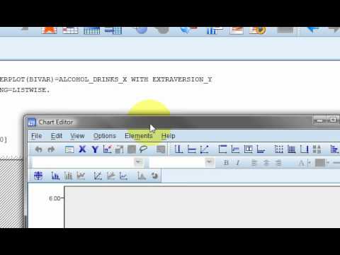 SPSS/PASW Statistics e-Tutorial -- Scatterplots