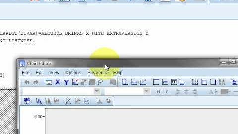 SPSS/PASW Statistics e-Tutorial -- Scatterplots